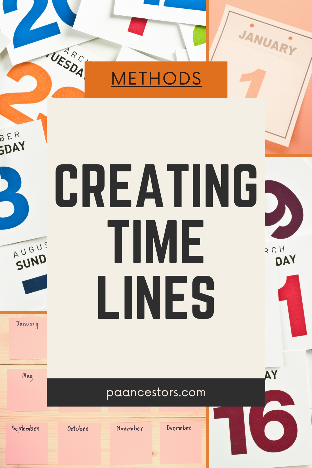 Methodology: Create a Timeline for Understanding and Evidence