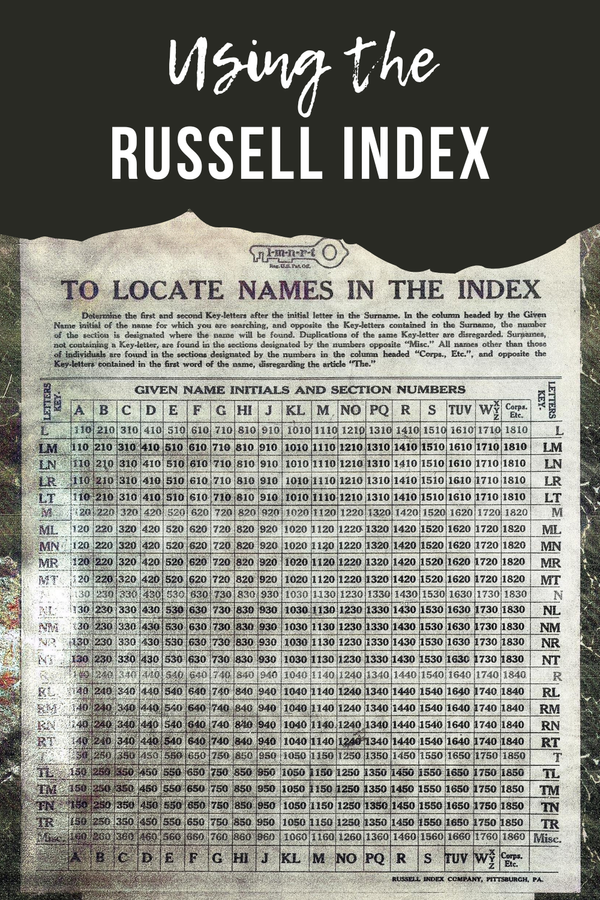 Using the Russell Index for County Courthouse Records